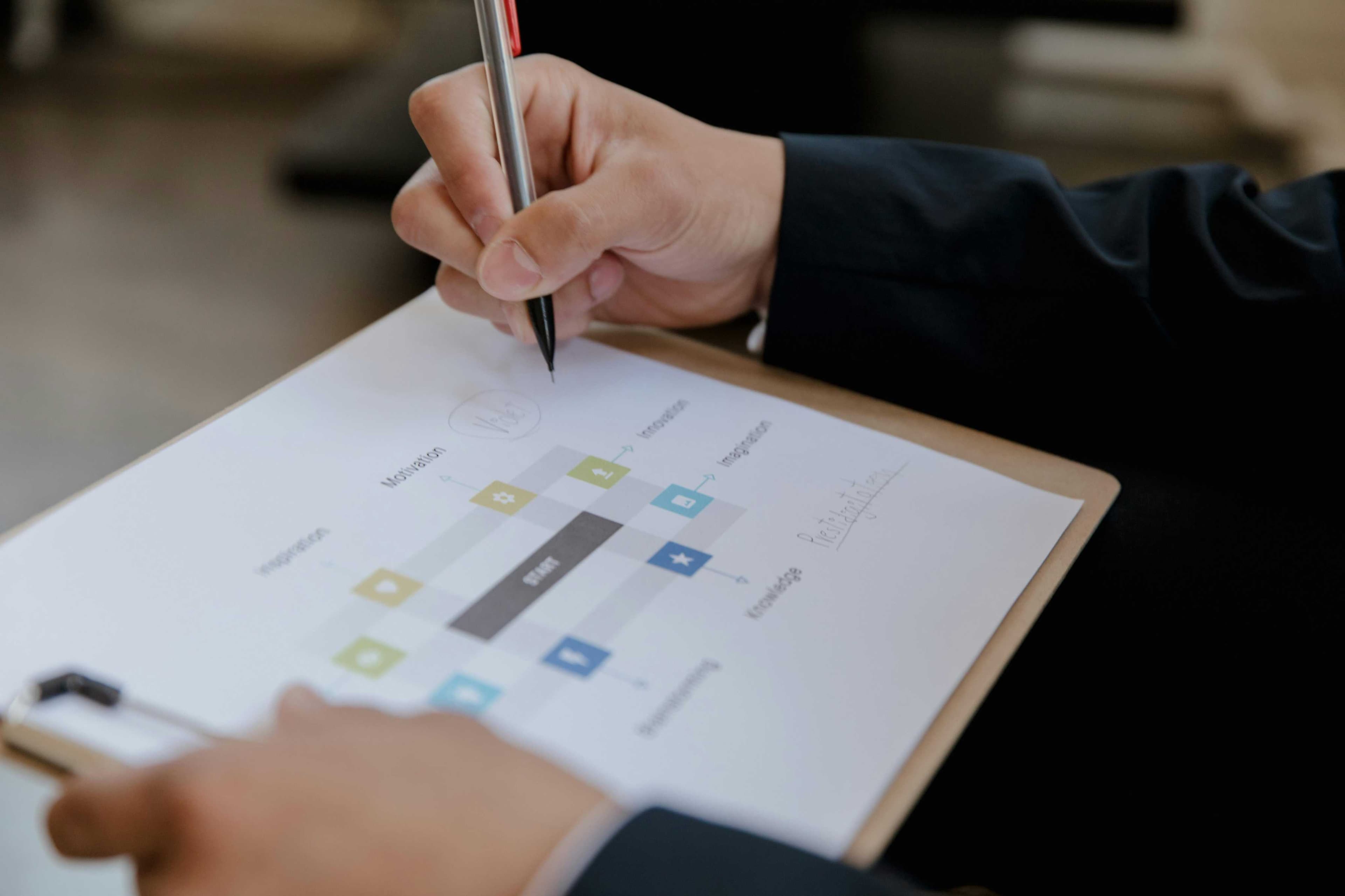 Diagnostic de maturité Lean — mission Lean Manufacturing RD Conseil Lean